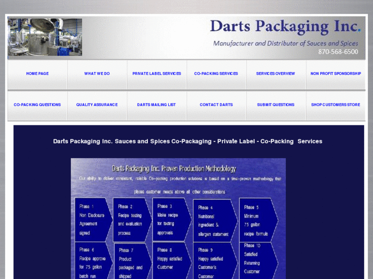 www.dartspackaging.com