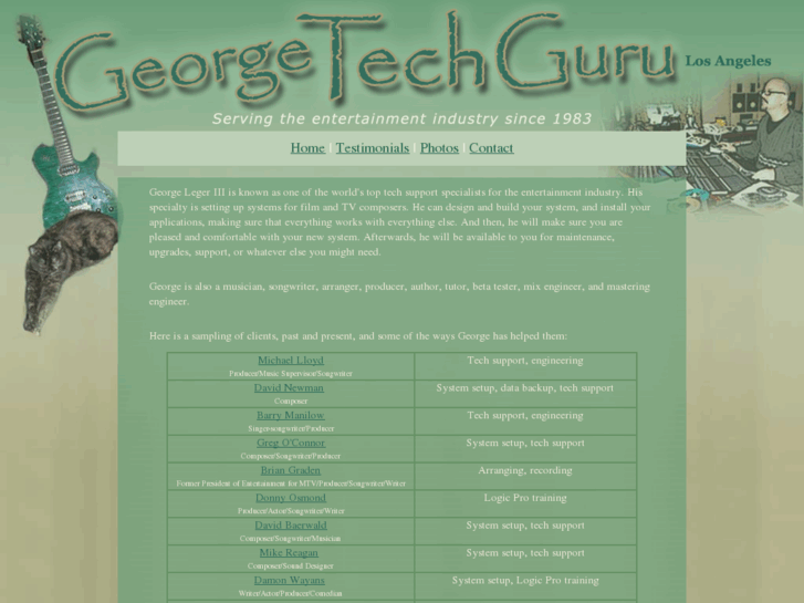 www.georgetechguru.com