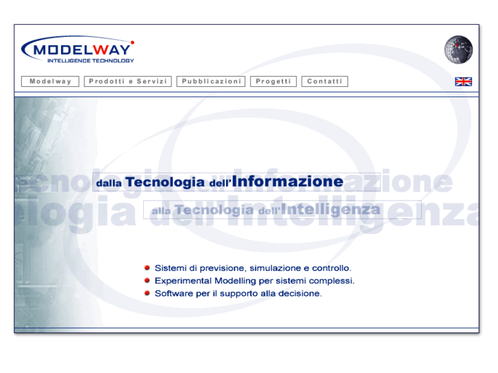 www.modelway.it