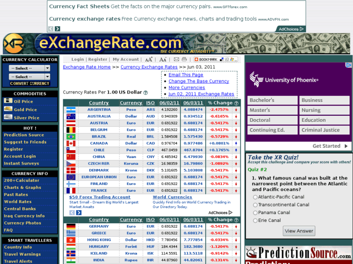 www.exchangerate.com