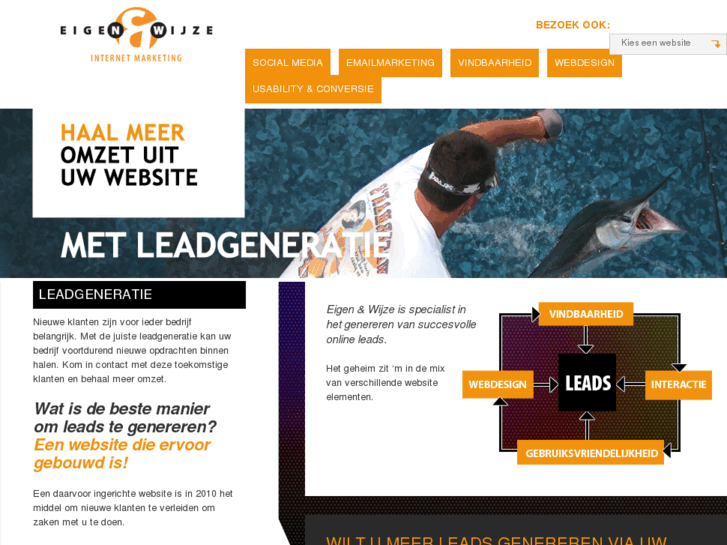 www.leads-generatie.nl