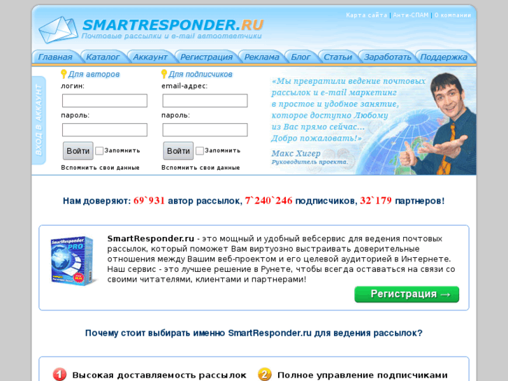 www.smartresponder.ru