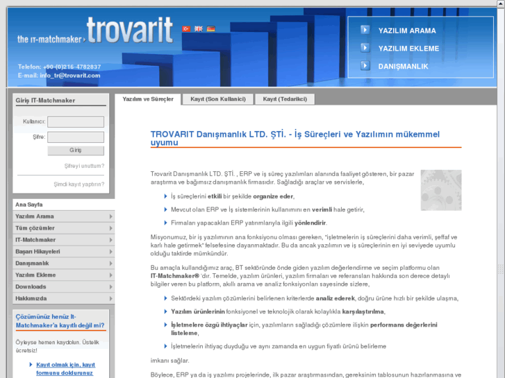 www.trovarit.com.tr