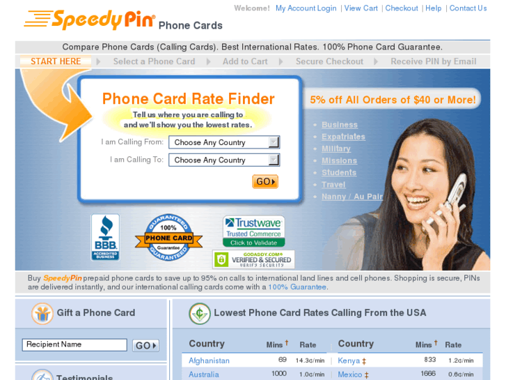 www.speedy-pin.com