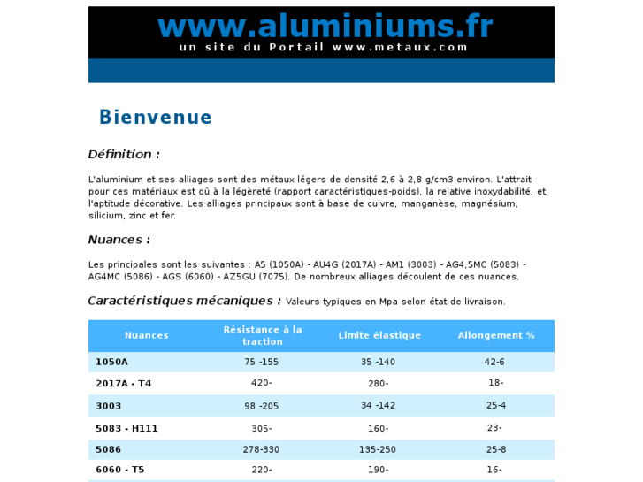 www.aluminiums.net