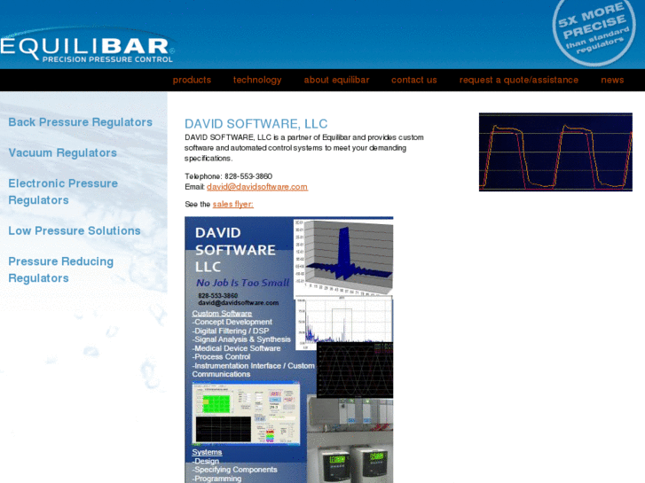 www.davidsoftware.com