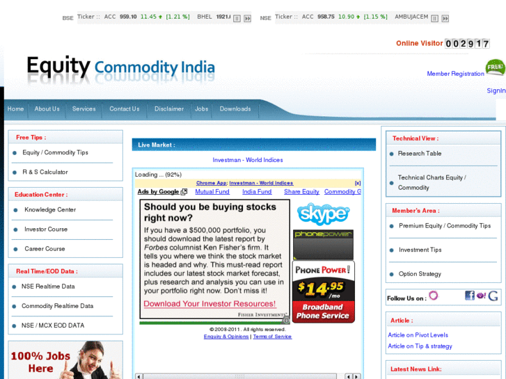 www.equitycommodityindia.com
