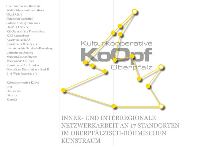 www.koopf.de