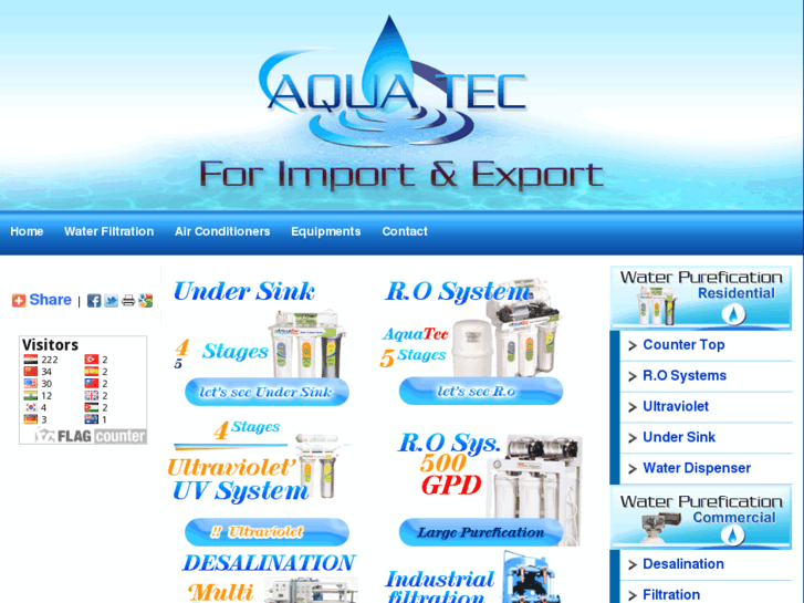 www.aquatec-egypt.com