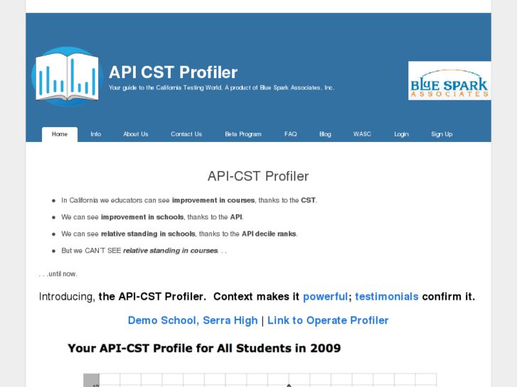 www.api-cst-profiler.com