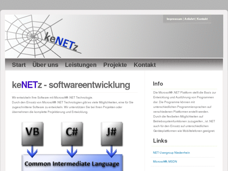 www.kenetz.com