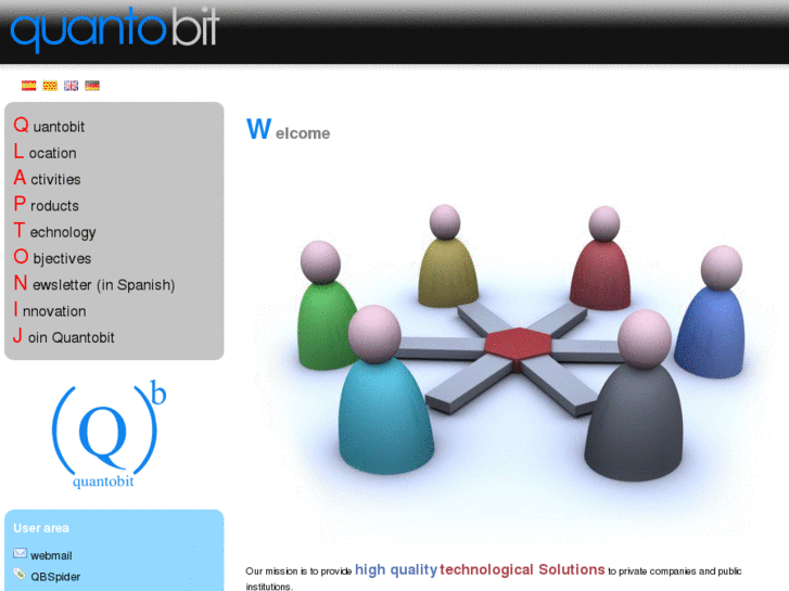www.quantobit.com