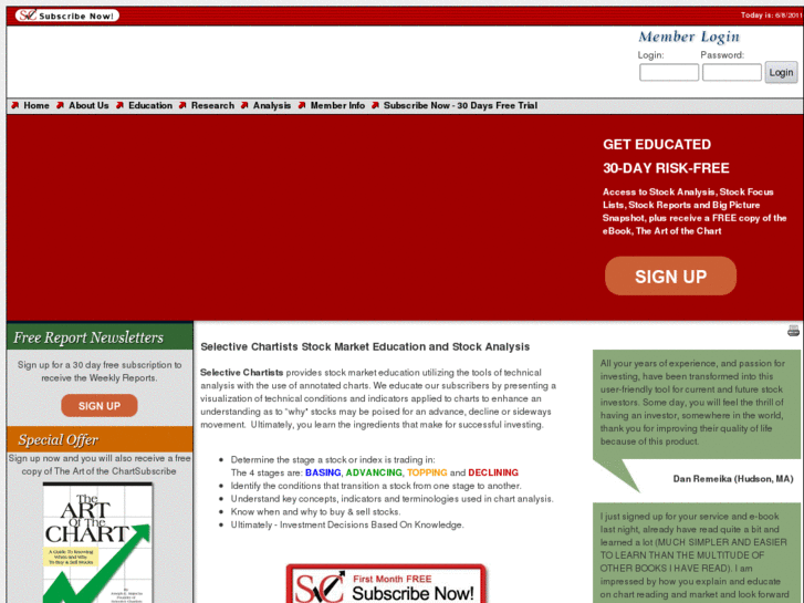 www.selectivechartist.net