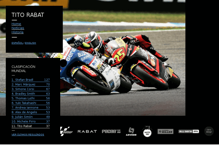 www.titorabat.com
