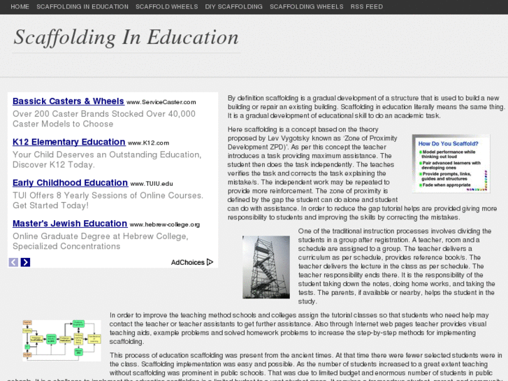 www.scaffoldingineducation.com