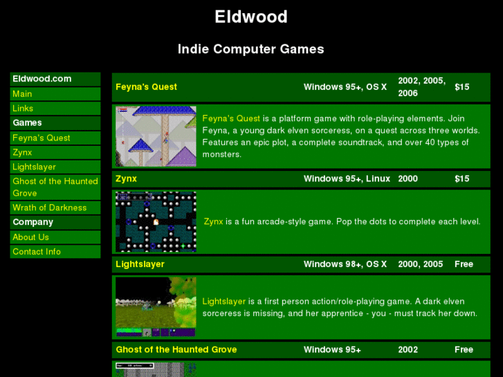 www.eldwood.com