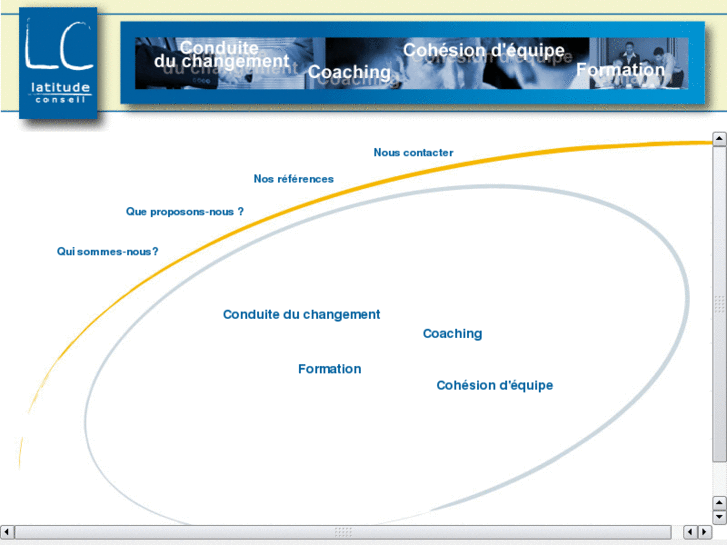 www.latitude-conseil.com