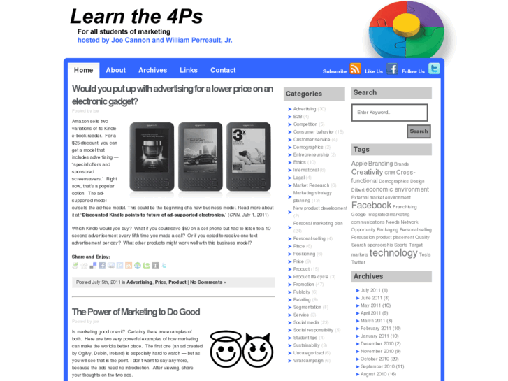 www.learnthe4ps.com