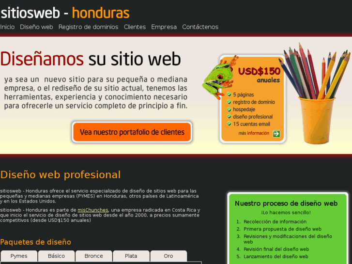 www.sitiosweb-honduras.com