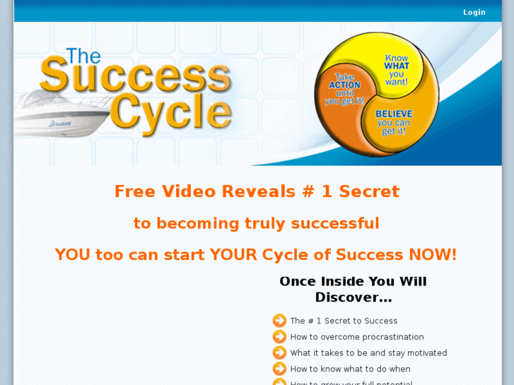 www.yoursuccesscycle.com