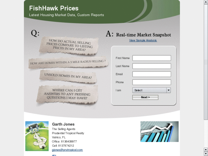 www.fishhawkhomeprices.com