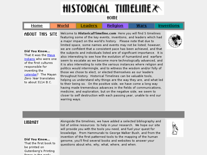 www.historicaltimeline.com