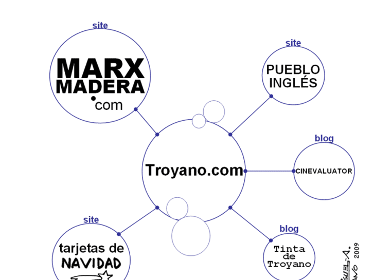 www.troyano.com