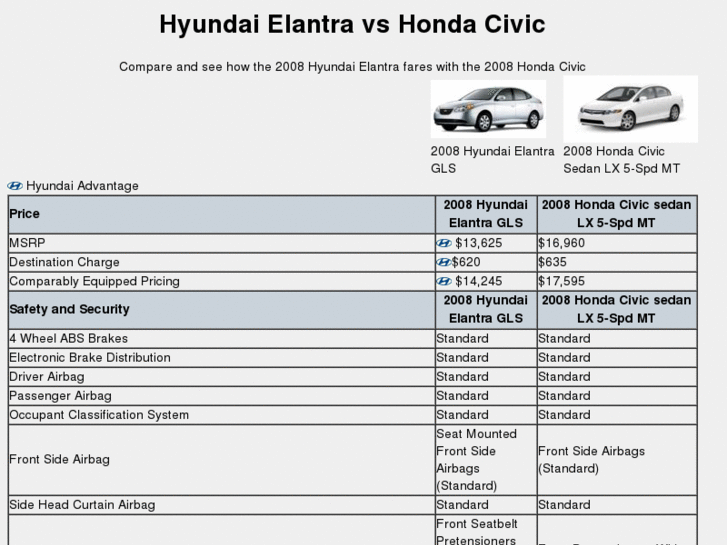 www.hyundaiwesternmass.com