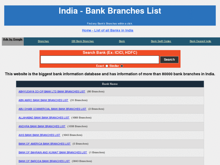 www.indiabankbranches.com