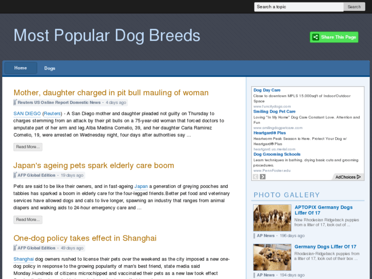 www.mostpopulardogbreeds.com