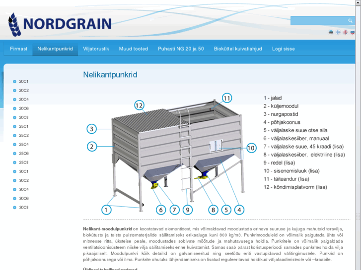 www.nordgrain.com