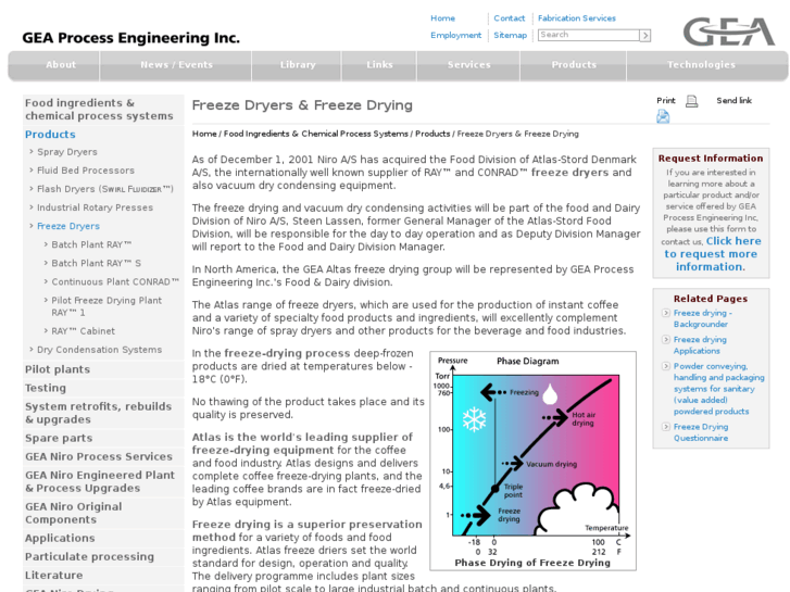 www.atlas-freeze-drying.com