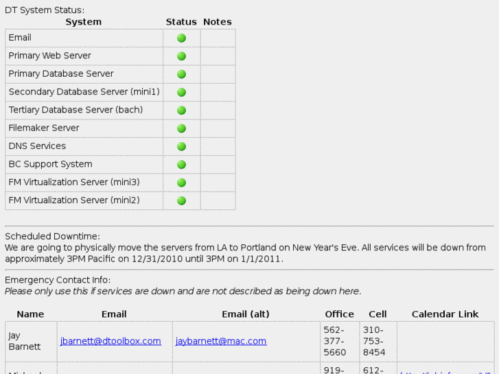 www.dtstatus.com