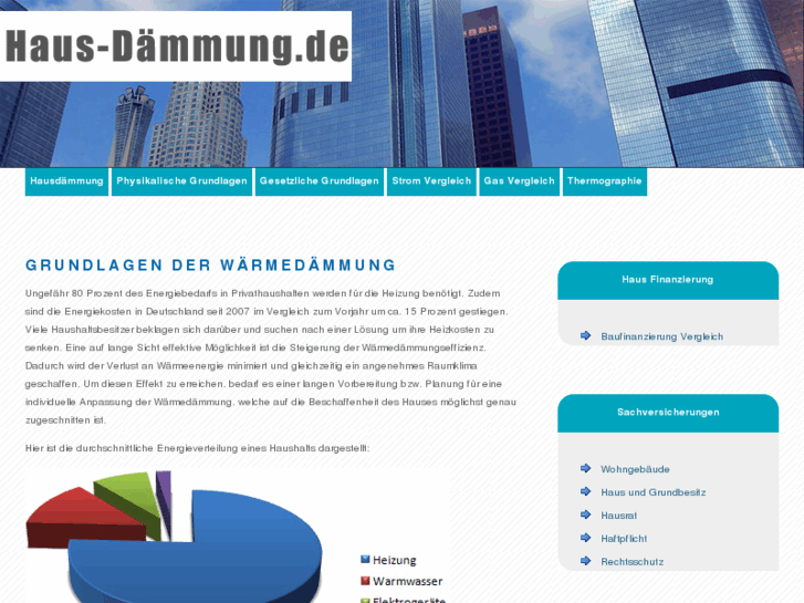 www.xn--haus-dmmung-q8a.de