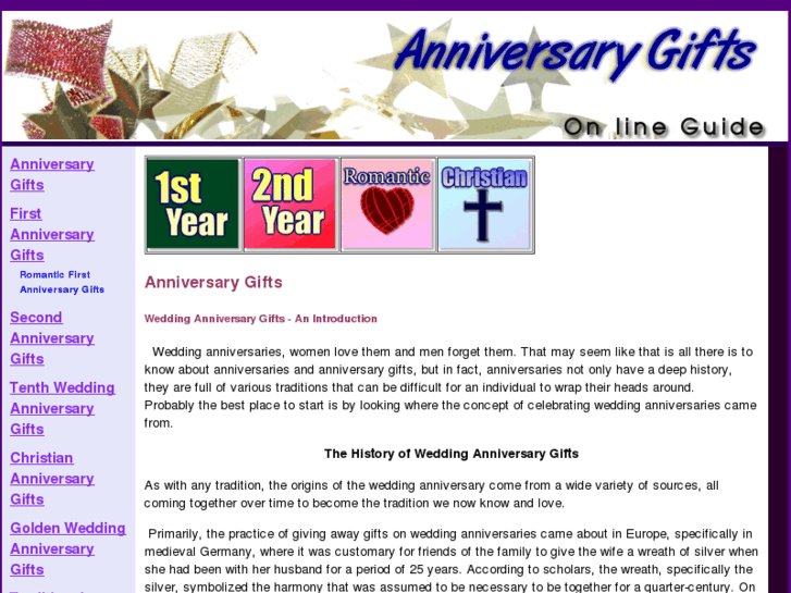 www.anniversarygiftspages.com