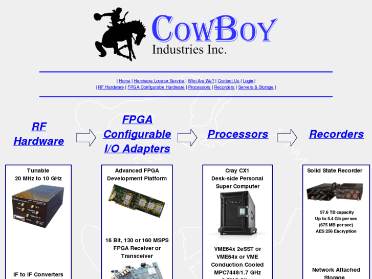 www.cowboyindustries.com