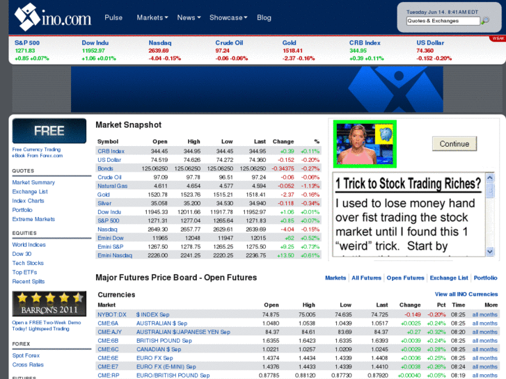 www.futures-options.com