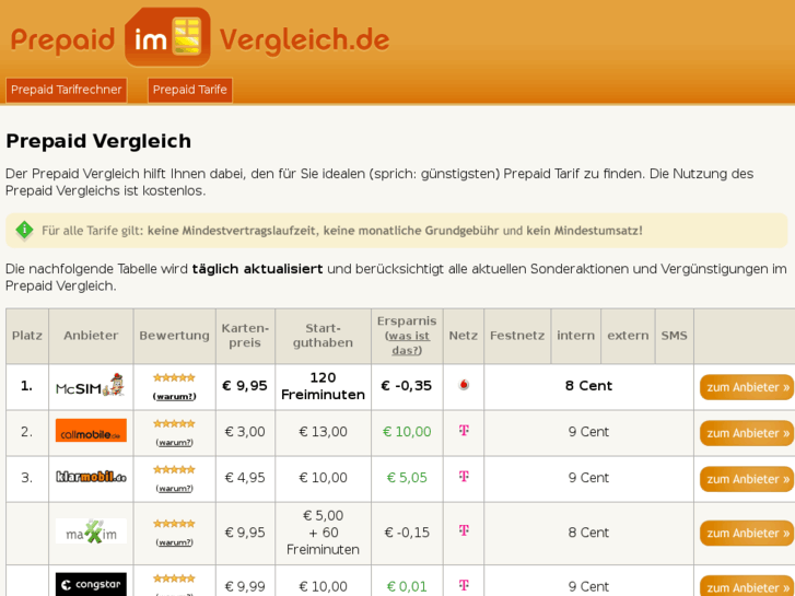 www.prepaid-im-vergleich.de