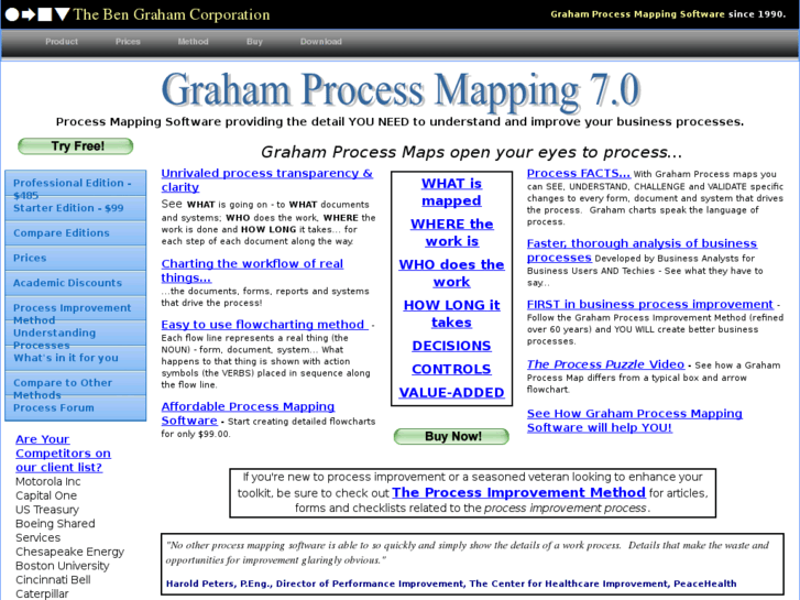 www.process-chart.com