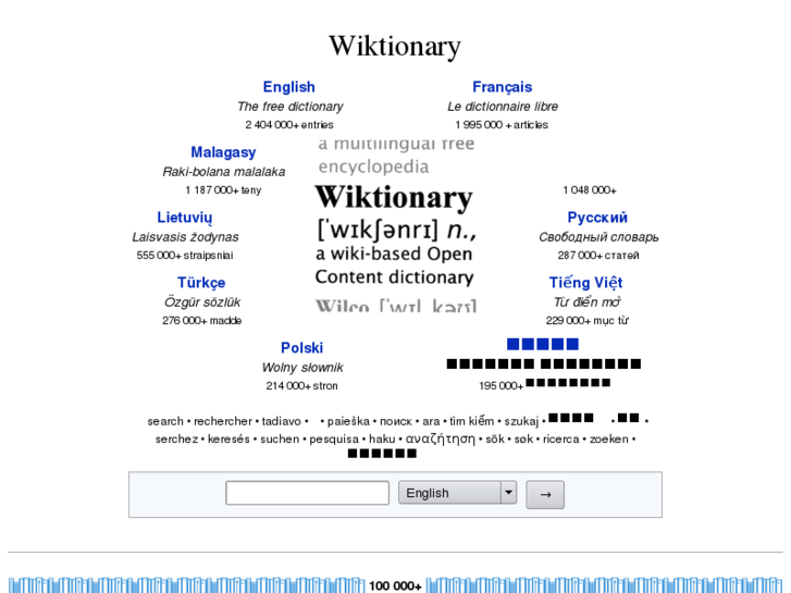 www.wiktionary.org