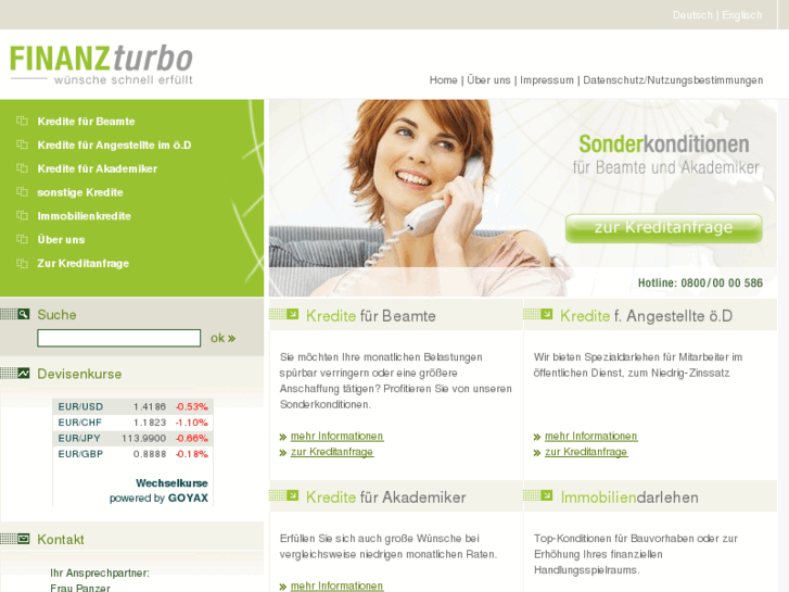 www.finanzturbo.com