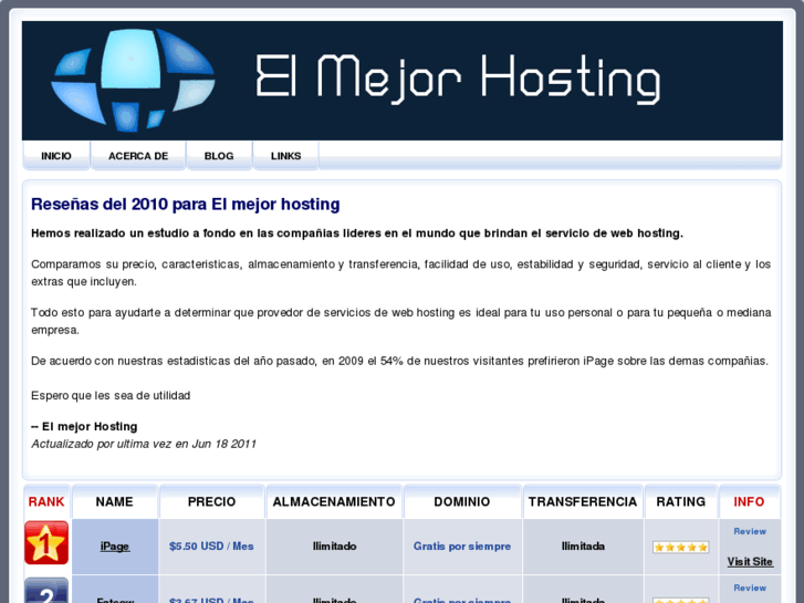 www.elmejorhosting.info