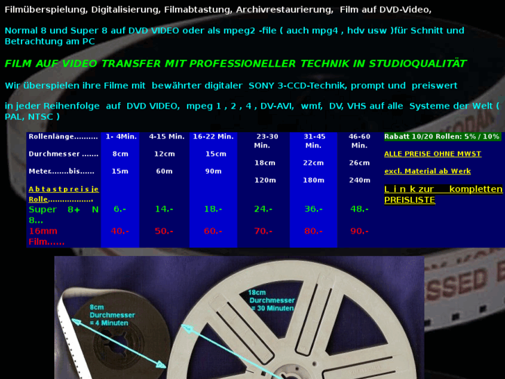 www.filmueberspielungen.at