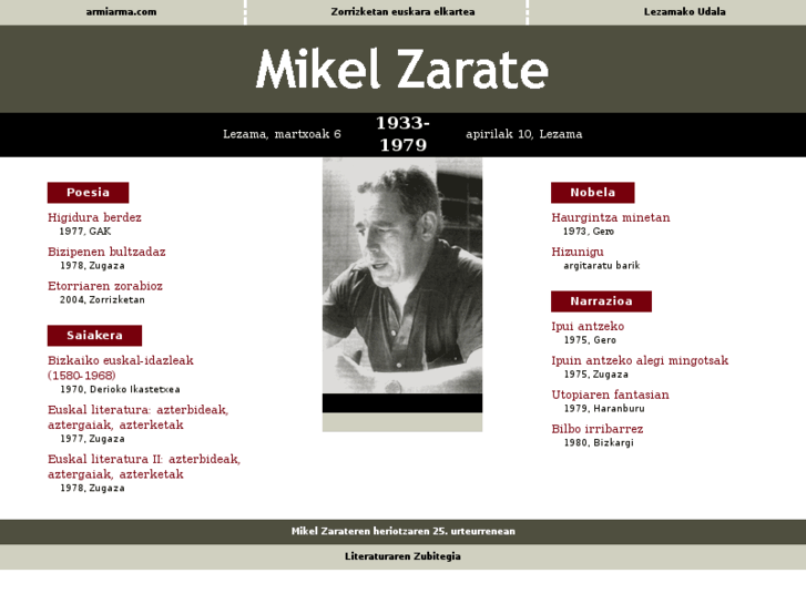 www.mikelzarate.com