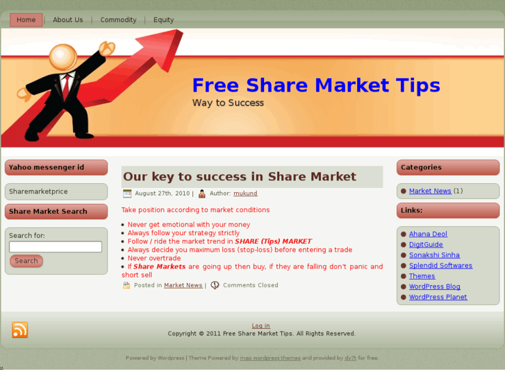 www.sharemarketprice.com