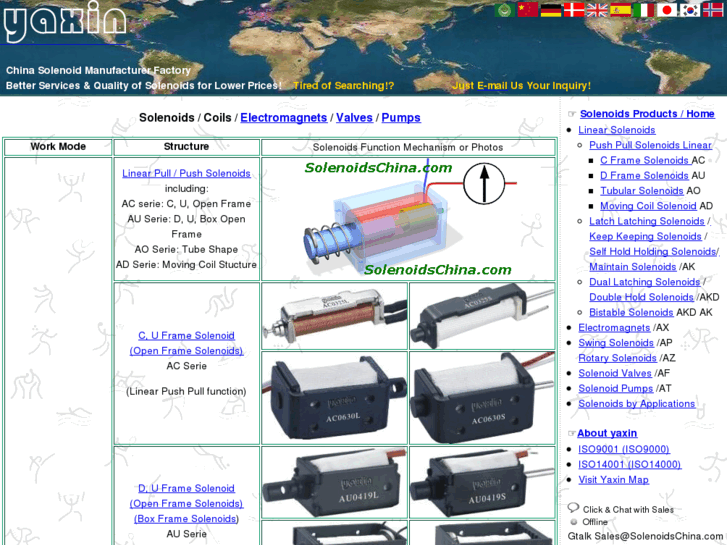 www.solenoidchina.com