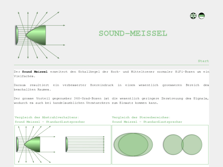 www.sound-meissel.de