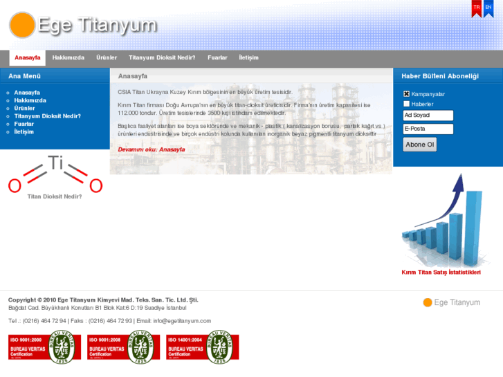 www.titaniumdioxide-tr.com