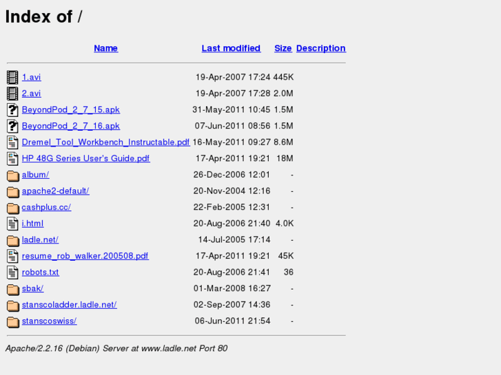 www.ladle.net