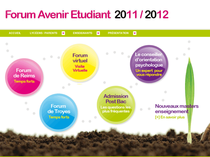 www.aveniretudiant.fr